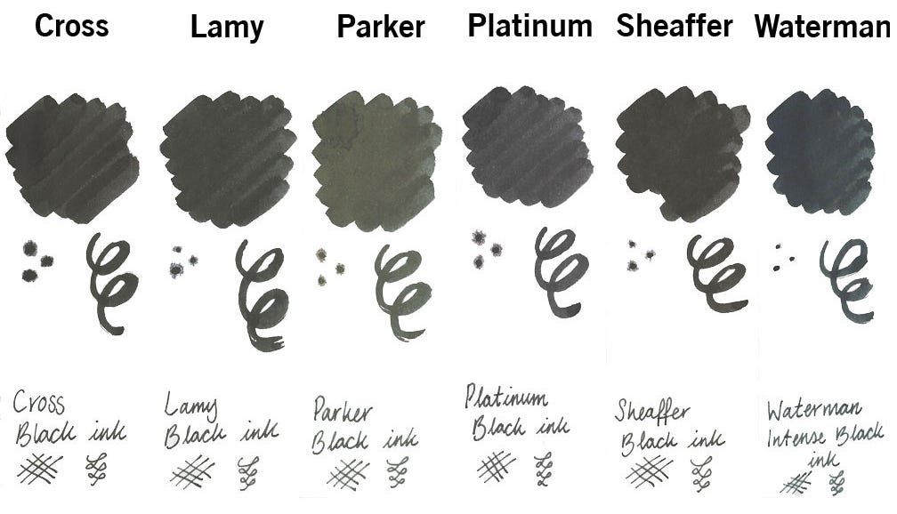 Ink Colour Comparison - Black Inks