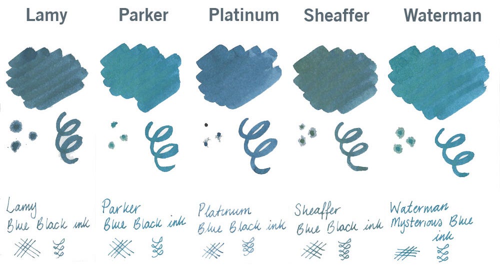 Ink Colour Comparison - Blue-Black Inks