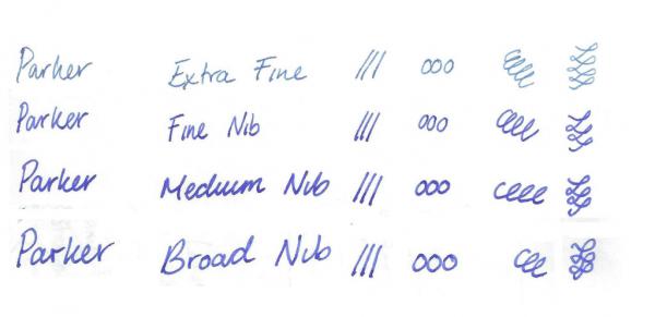 Fountain Pen Nib Width Comparison