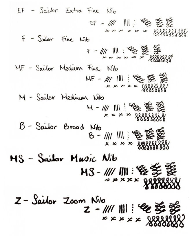 Sailor Nib Size Guide