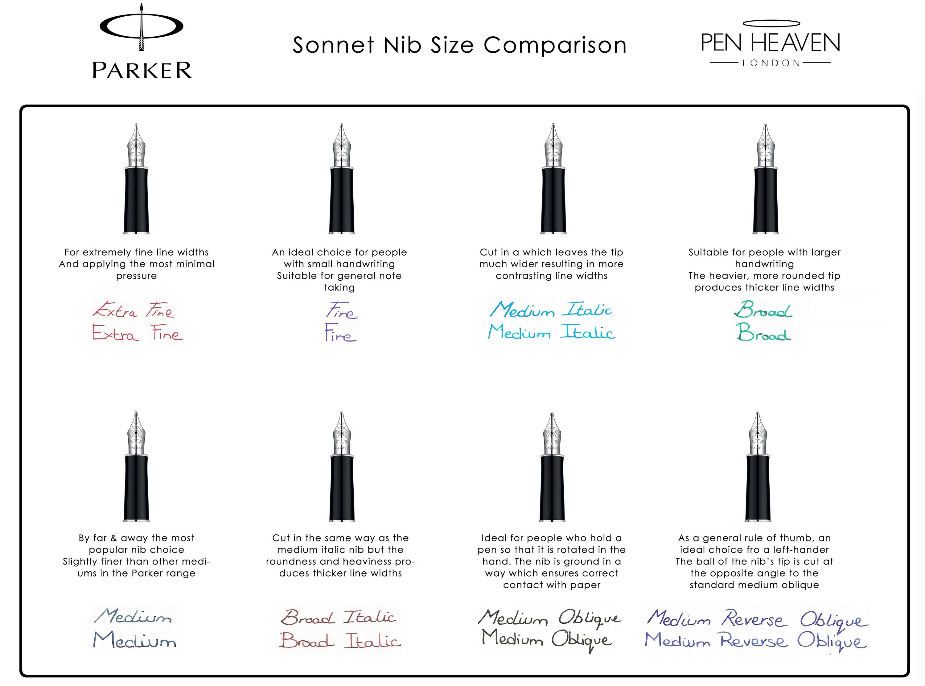 sonnet-nib-size-comparison-tn